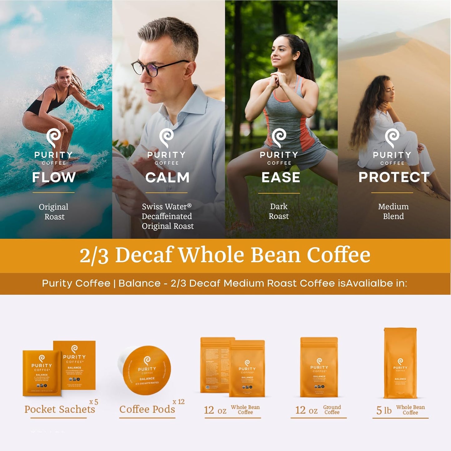 PURITY COFFEE BALANCE 2/3 Decaf Medium Roast K Pod Capsules (12ct Box) | Specialty-Grade USDA Organic Mountain Water Process Decaffeinated + Arabica Low Caffeine Blend | Third Party Tested for Mold, Mycotoxins & Pesticides