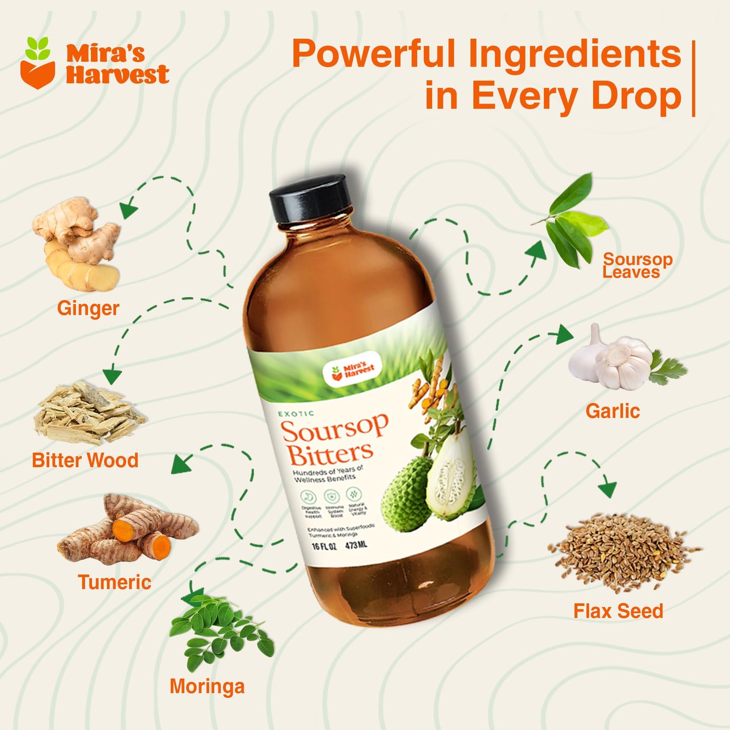 Mira’s Harvest Soursop Bitters Liquid — 16 oz