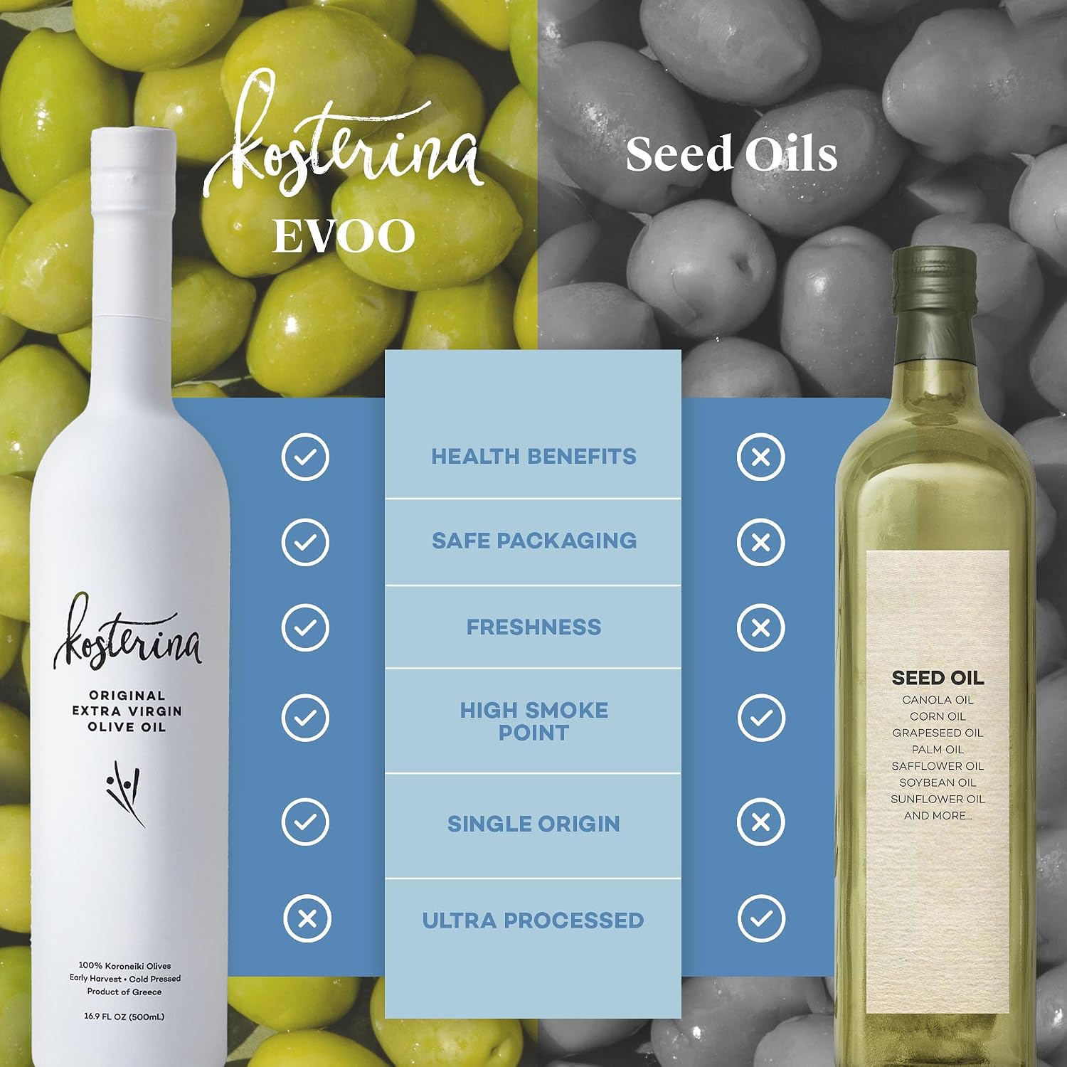 Kosterina Original Extra Virgin Olive Oil – 500 ml