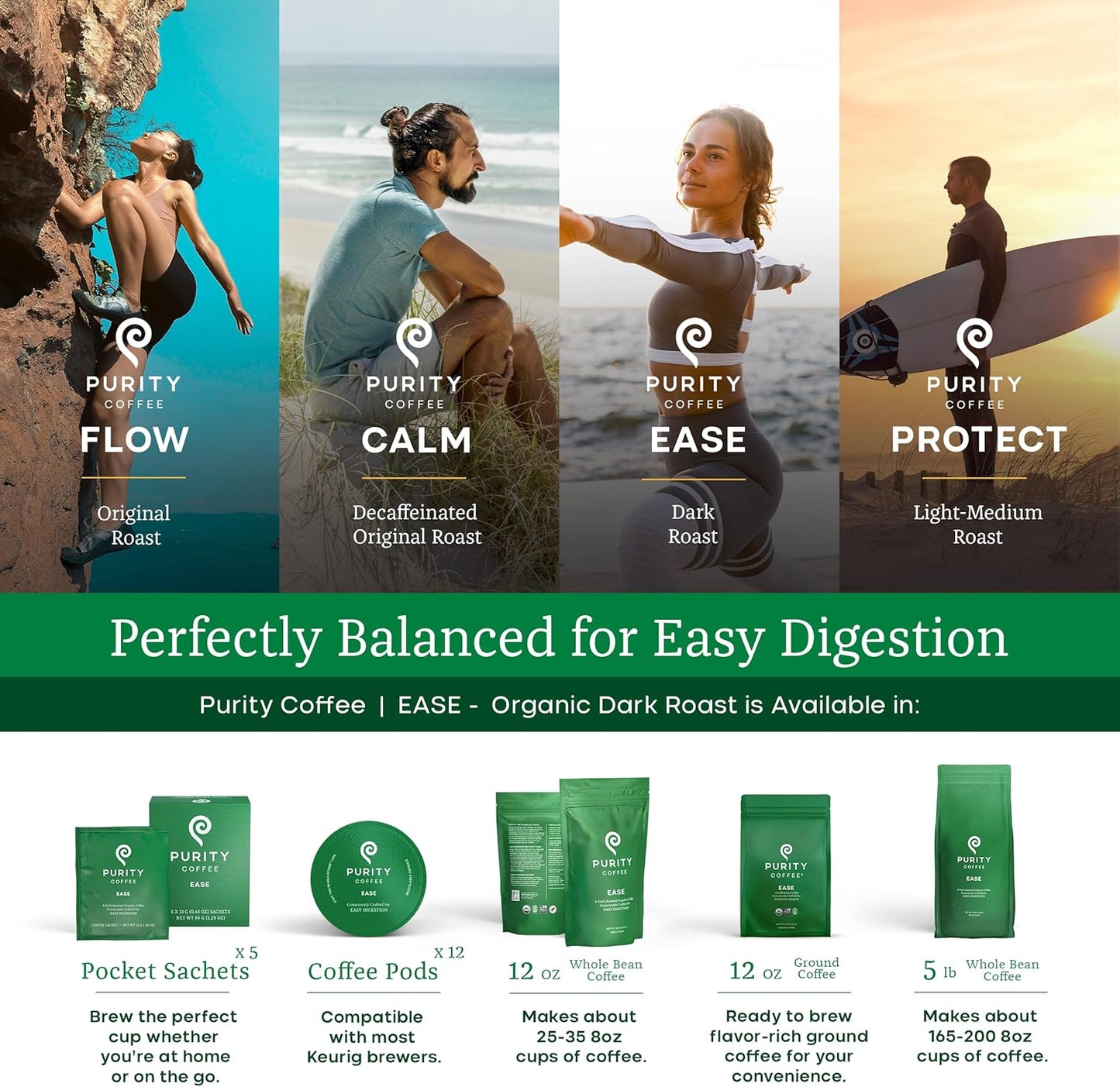 PURITY COFFEE EASE Low Acid Dark Roast Ground (340g Bag) | Specialty-Grade USDA Organic Arabica Blend | Third Party Tested for Mold, Mycotoxins & Pesticides