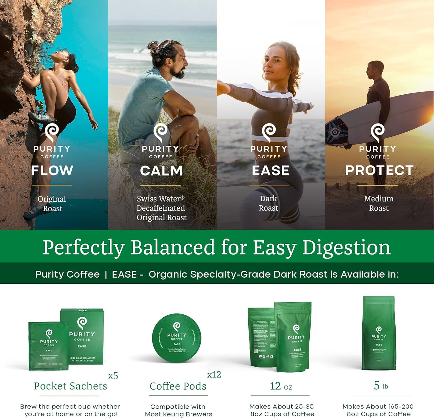 PURITY COFFEE EASE Low Acid Dark Roast Whole Bean (2268g Bag) | Specialty-Grade USDA Organic Arabica Blend | Third Party Tested for Mold, Mycotoxins & Pesticides