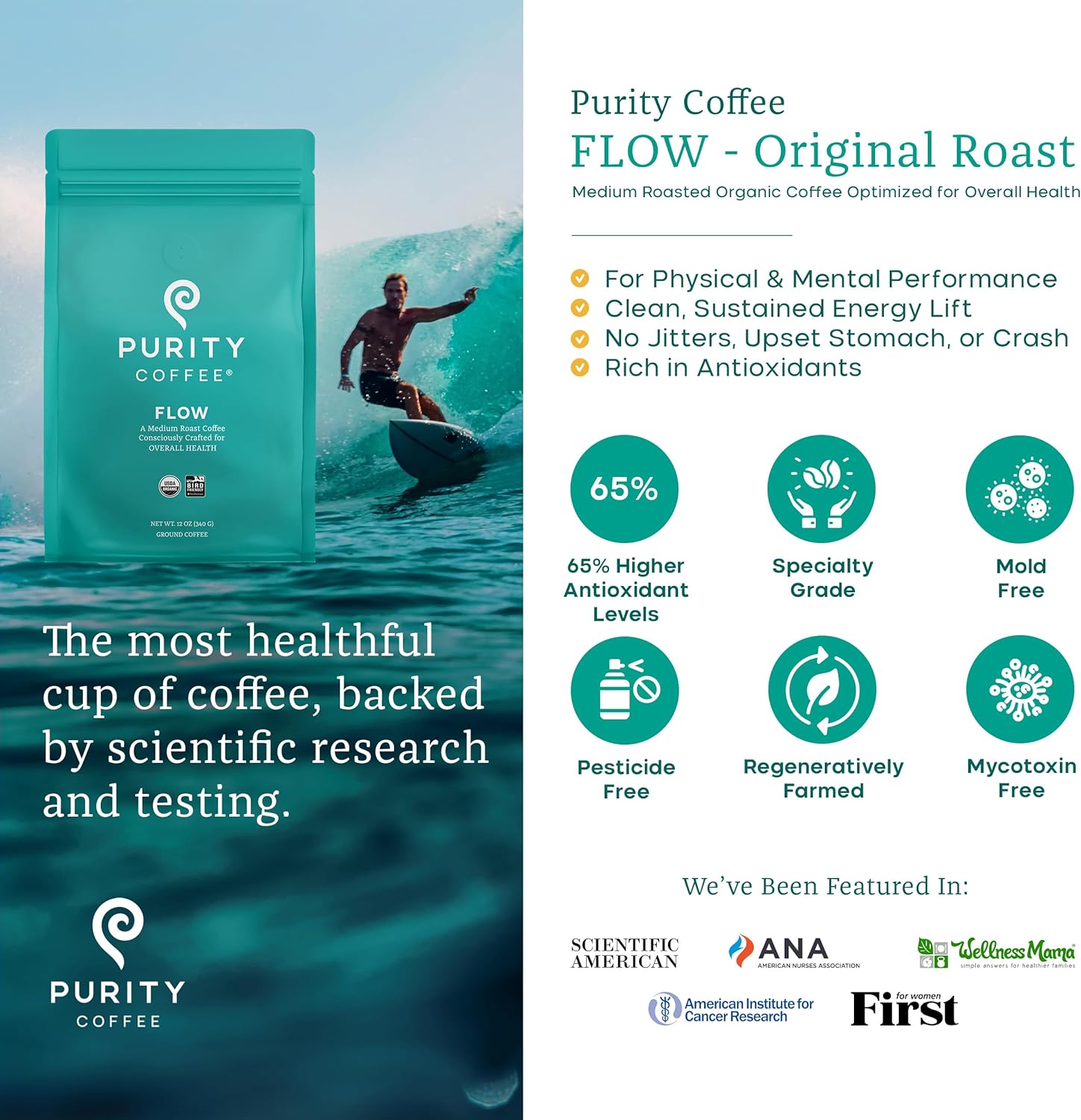 FLOW: Original Medium Roast – Ground Coffee – 340g
